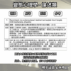 東吳20260206-5 【考古題】東吳大學 - 心理所 - 臨床組 & 諮商組
